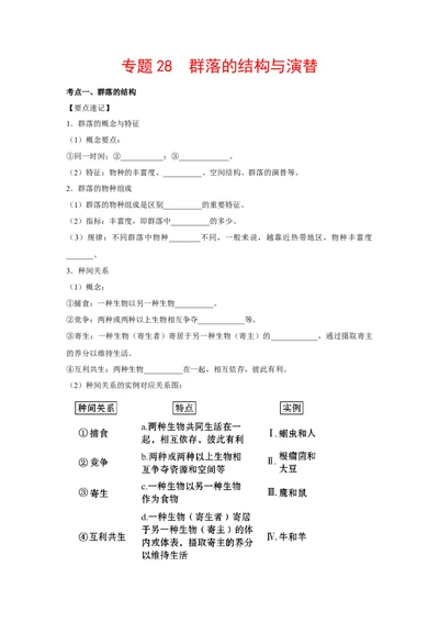 专题28群落的结构与演替（教师版）_新高考复习资料_2023年新高考复习资料_二轮复习_增分要点2023高考生物二轮复习专题解读和分层训练291073137_专题28群落的结构与演替