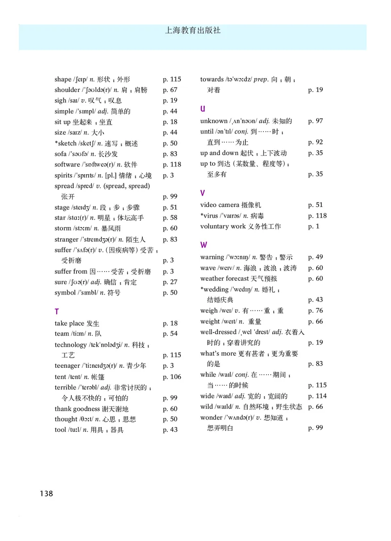 沪教版英语八年级下册电子课本_初中电子课本_3.英语_沪教版（上海教育出版社）
