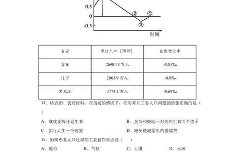6.2&ldquo;白山黑水&rdquo;&mdash;&mdash;东北三省-人教版八年级地理下册课时同步练_初中全科电子版试卷练习试题_地理_人教地理8下试题试卷_人教地理8年级下课时练习30份_第2套课时练习