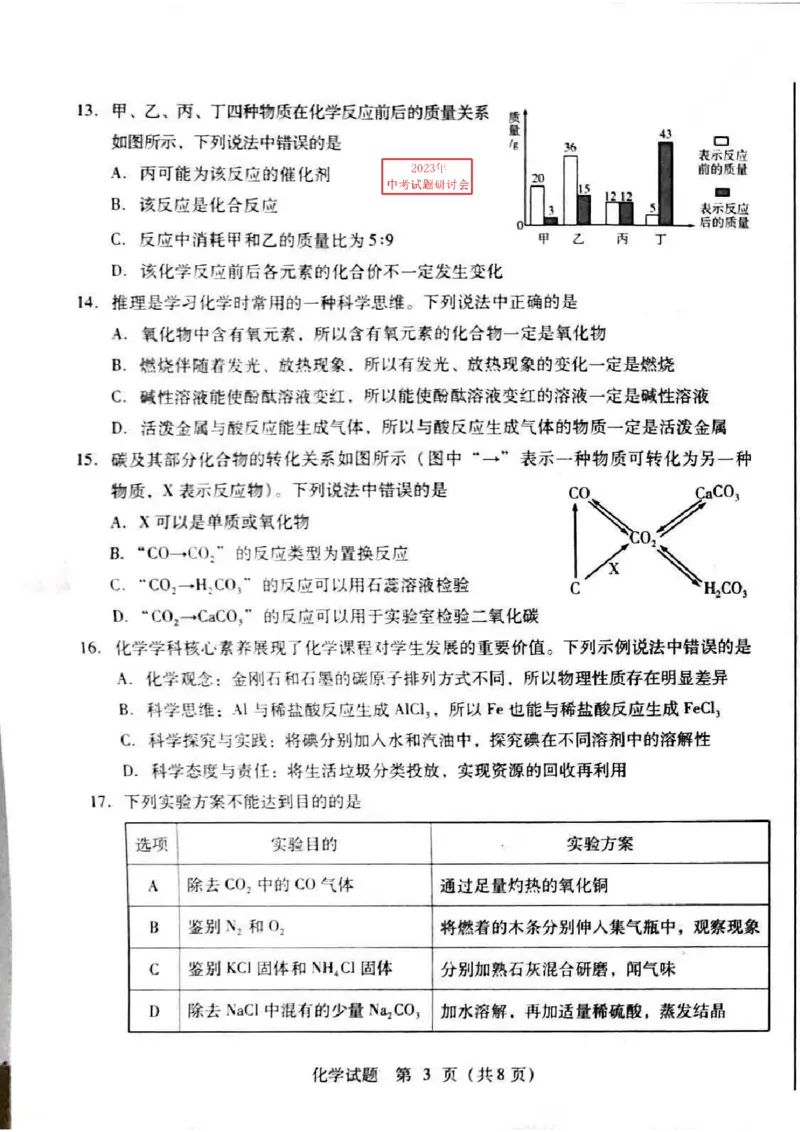 2023临沂化学试卷+答案(图片版)_山东历年中考真题_山东省历年中考真题2013~2024_初中化学历年真题（2013-2024）