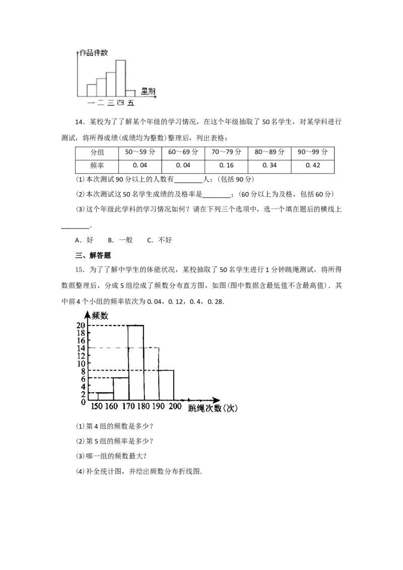 10.2直方图-七年级数学下册要点突破与同步训练（人教版）(28474995)_初中全科电子版试卷练习试题_数学_7下初中人教版数学练习、试卷_人教数学七年级下课时练习（148份）