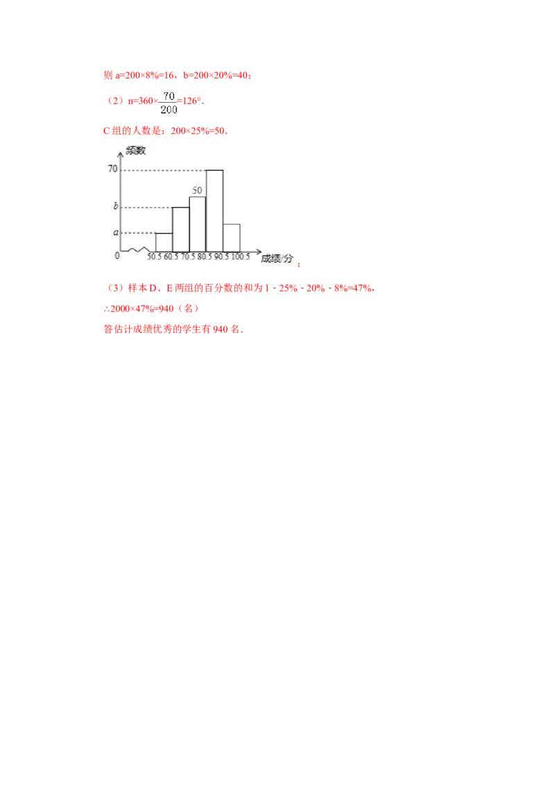 10.2直方图-七年级数学下册要点突破与同步训练（人教版）(28474995)_初中全科电子版试卷练习试题_数学_7下初中人教版数学练习、试卷_人教数学七年级下课时练习（148份）