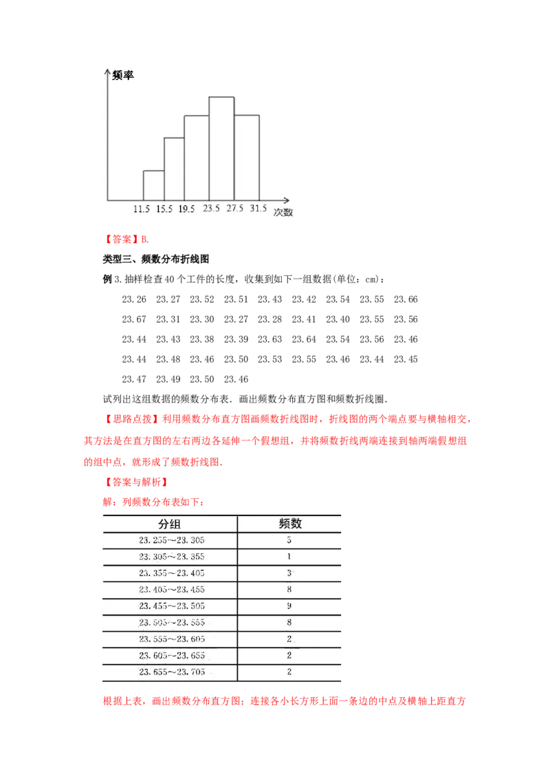 10.2直方图-七年级数学下册要点突破与同步训练（人教版）(28474995)_初中全科电子版试卷练习试题_数学_7下初中人教版数学练习、试卷_人教数学七年级下课时练习（148份）