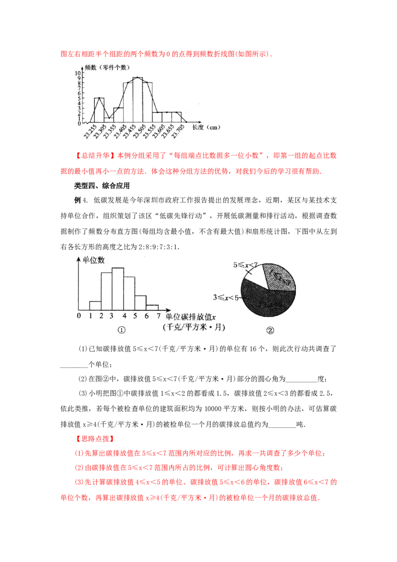 10.2直方图-七年级数学下册要点突破与同步训练（人教版）(28474995)_初中全科电子版试卷练习试题_数学_7下初中人教版数学练习、试卷_人教数学七年级下课时练习（148份）