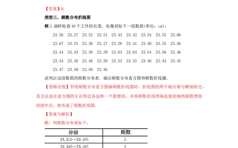 10.2直方图-七年级数学下册要点突破与同步训练（人教版）(28474995)_初中全科电子版试卷练习试题_数学_7下初中人教版数学练习、试卷_人教数学七年级下课时练习（148份）