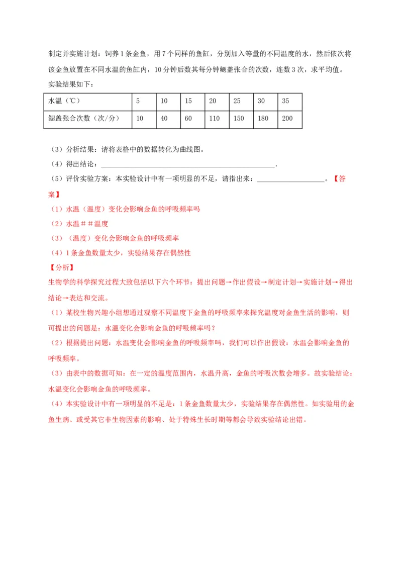 专题02脊椎动物-（人教版）（解析版）_初中全科电子版试卷练习试题_生物_生物8上练习_人教生物8年级上专项练习23份_第1套八年级生物上册专项（人教版）09份