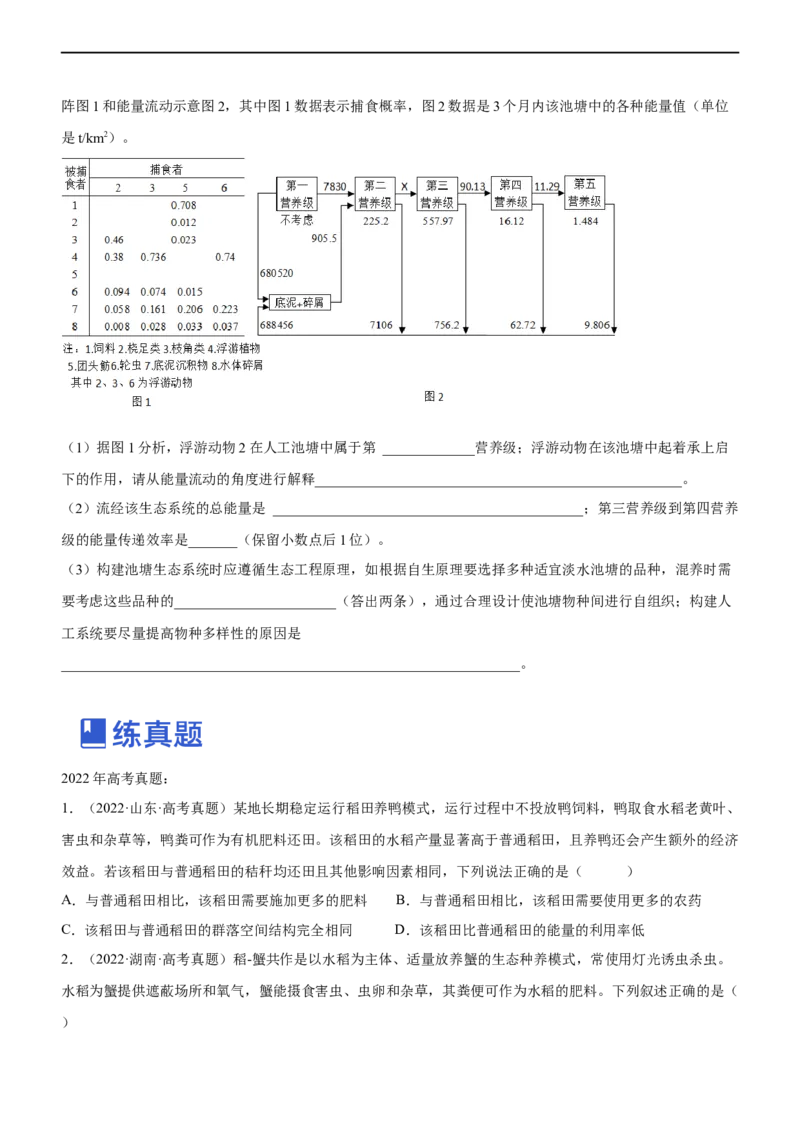专题14生态系统（练）-2023年高考生物二轮复习讲练测（全国通用）（原卷版）_通用版（老高考）复习资料_2023年复习资料_二轮复习_2023年高考生物二轮复习讲练测（全国通用）