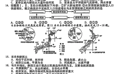 2025年山东省临沂市中考地理真题及答案_山东历年中考真题_山东省2025中考题_山东省统考（临沂、枣庄、聊城、菏泽）_地理（真题+答案）_2025年山东省临沂市中考地理真题及答案