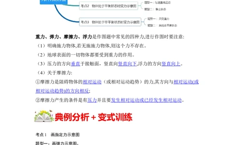 专题05几种力的作图（解析版）_初中全科电子版试卷练习试题_物理_8年级下册物理试题_人教版物理八年级下专项练习（029份）