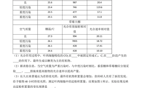 专题3细胞代谢（非选择题）&mdash;&mdash;2025届高考生物学模块分练新高考版（含解析）_2025年新高考资料_二轮复习_新高考版2025届高考生物学模块分练选择题与非选择题（含解析）