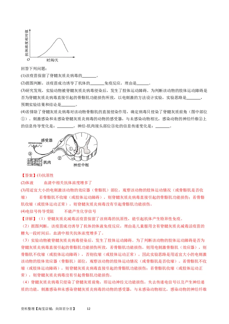 专题16免疫调节-学易金卷：五年（2019-2023）高考生物真题分项汇编（全国通用）（解析版）_通用版（老高考）复习资料_2024年复习资料