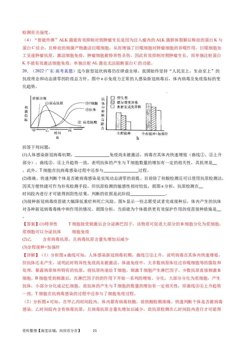 专题16免疫调节-学易金卷：五年（2019-2023）高考生物真题分项汇编（全国通用）（解析版）_通用版（老高考）复习资料_2024年复习资料