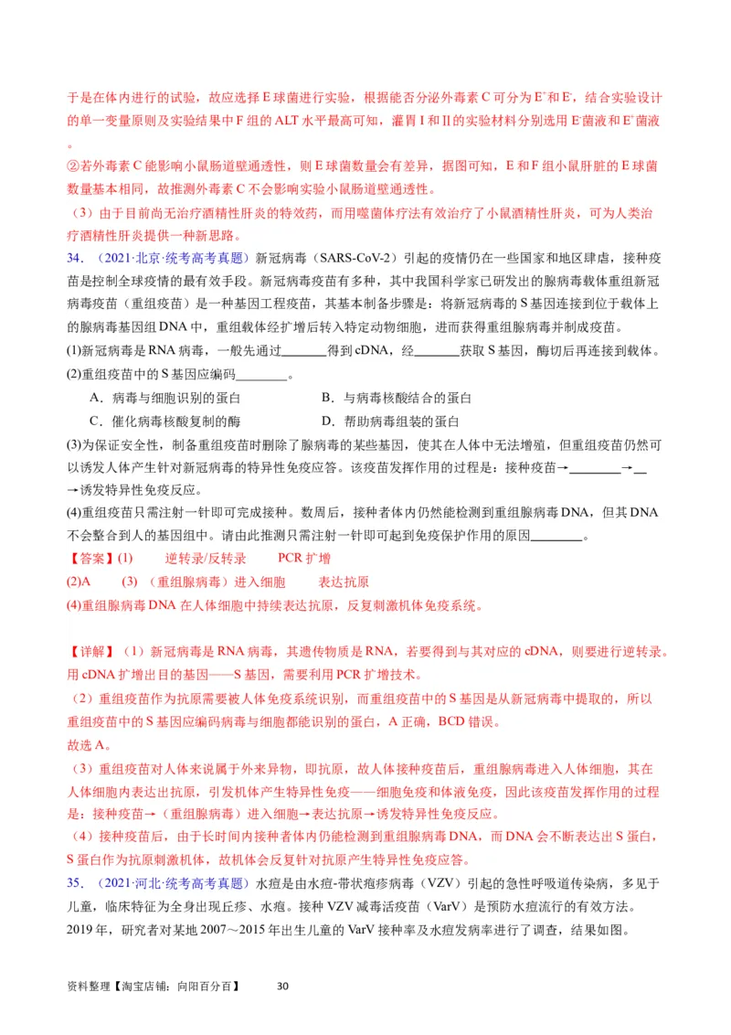 专题16免疫调节-学易金卷：五年（2019-2023）高考生物真题分项汇编（全国通用）（解析版）_通用版（老高考）复习资料_2024年复习资料