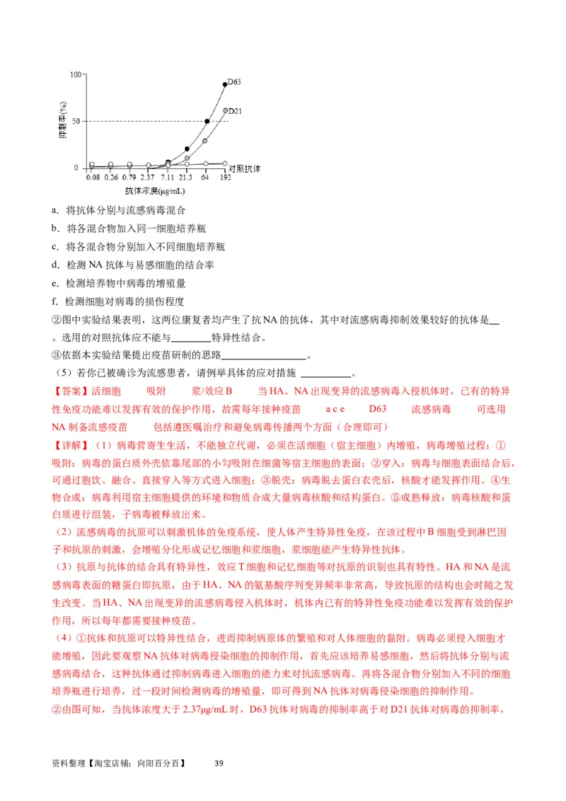 专题16免疫调节-学易金卷：五年（2019-2023）高考生物真题分项汇编（全国通用）（解析版）_通用版（老高考）复习资料_2024年复习资料