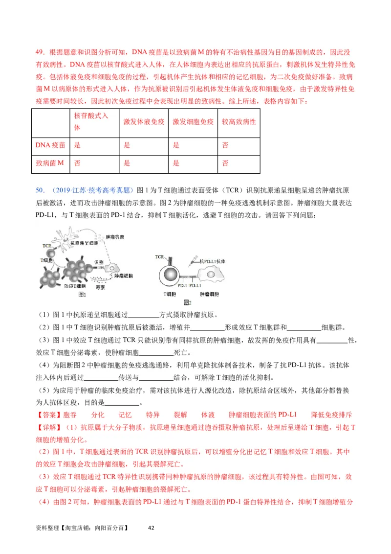 专题16免疫调节-学易金卷：五年（2019-2023）高考生物真题分项汇编（全国通用）（解析版）_通用版（老高考）复习资料_2024年复习资料