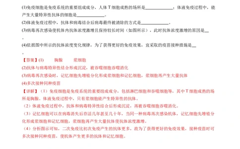 专题16免疫调节-学易金卷：五年（2019-2023）高考生物真题分项汇编（全国通用）（解析版）_通用版（老高考）复习资料_2024年复习资料