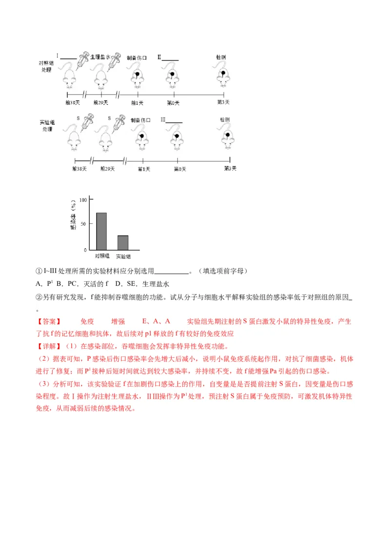 专题22实验与探究-学易金卷：五年（2019-2023）高考生物真题分项汇编（全国通用）（解析版）_通用版（老高考）复习资料_2024年复习资料