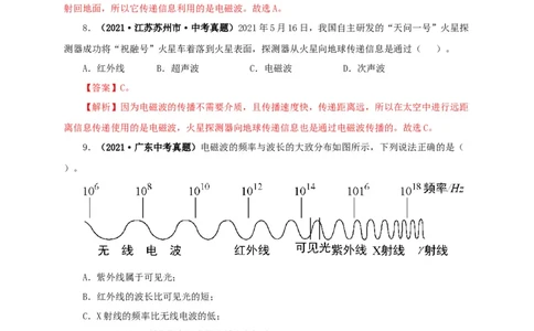 第二十四单元信息传递真题训练（解析版）_8、物理总复习_8.中考物理总复习_2022年中考复习资料_2022年中考一轮物理单元复习过过过（全国通用）学科网名师堂267298375