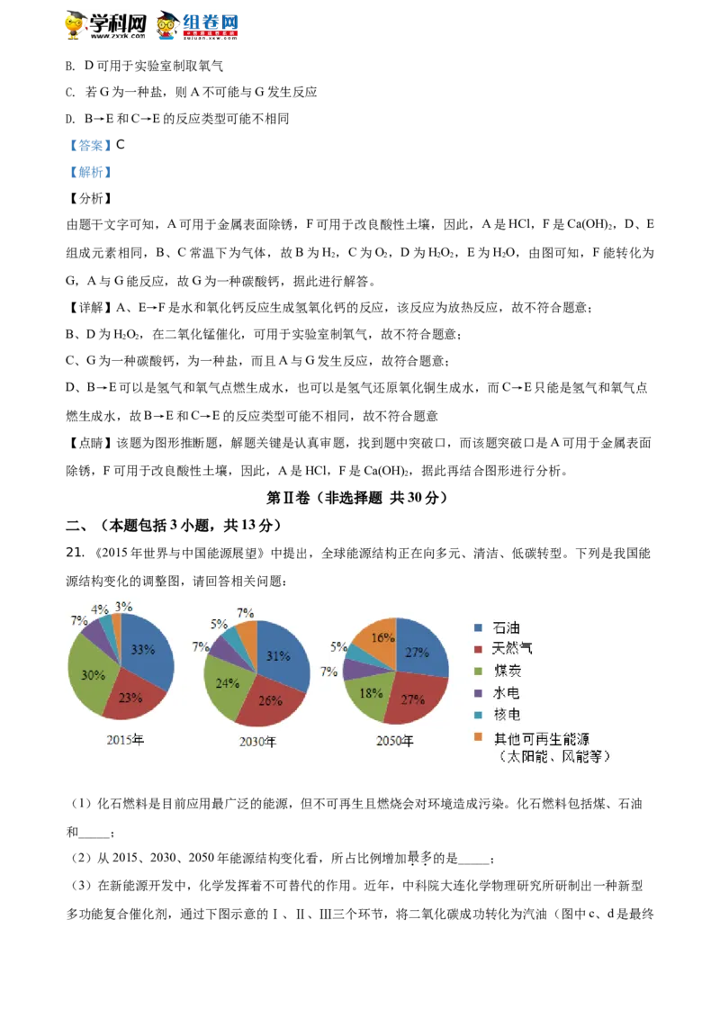 2019山东泰安化学试卷+答案+解析(word整理版)_山东历年中考真题_山东省历年中考真题2013~2024_初中化学历年真题（2013-2024）