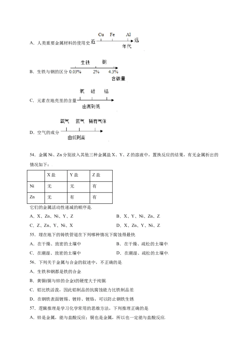 专练01（综合易错80题）（选择题）（原卷版）_初中全科电子版试卷练习试题_化学_9年级上下册化学试题_9年级上试题_人教化学九年级上专项练习（022份）