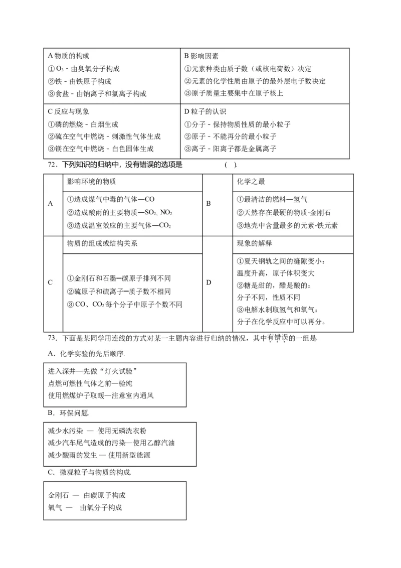 专练01（综合易错80题）（选择题）（原卷版）_初中全科电子版试卷练习试题_化学_9年级上下册化学试题_9年级上试题_人教化学九年级上专项练习（022份）