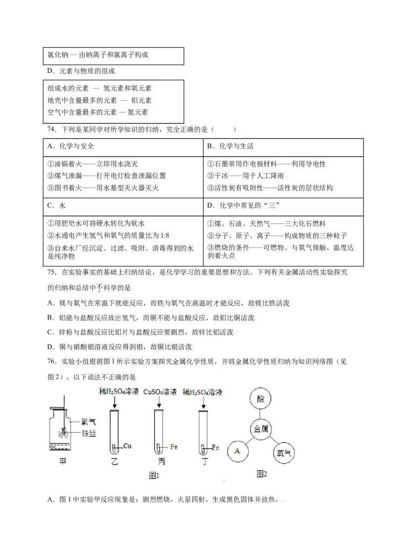 专练01（综合易错80题）（选择题）（原卷版）_初中全科电子版试卷练习试题_化学_9年级上下册化学试题_9年级上试题_人教化学九年级上专项练习（022份）