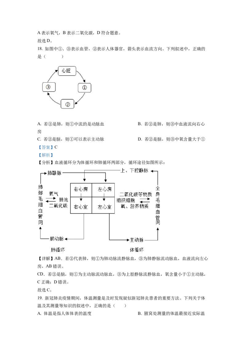 七年级下学期期末生物试题2（解析版）_初中全科电子版试卷练习试题_生物_生物人教版7下练习_人教生物7年级下期末试卷11份