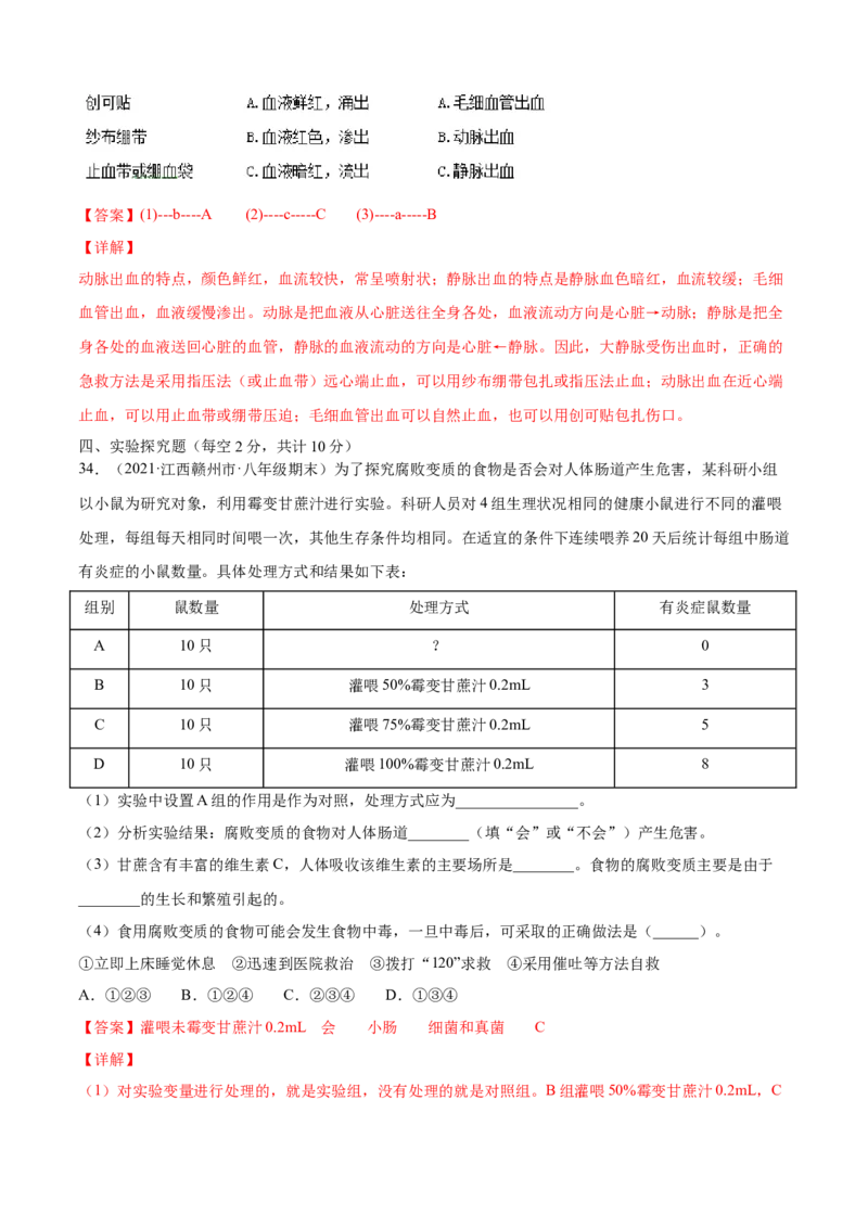 05用药与急救A卷（解析版）_初中全科电子版试卷练习试题_生物_生物8下练习_人教生物8年级下单元试卷38份_第3套八年级生物下册单元试卷（人教版）06份
