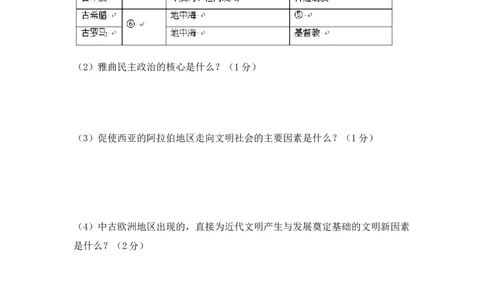 11.期中考试九年级历史试卷_初中全科电子版试卷练习试题_历史_历史人教版9上试卷_部编人教版历史9年级上期中试卷13份