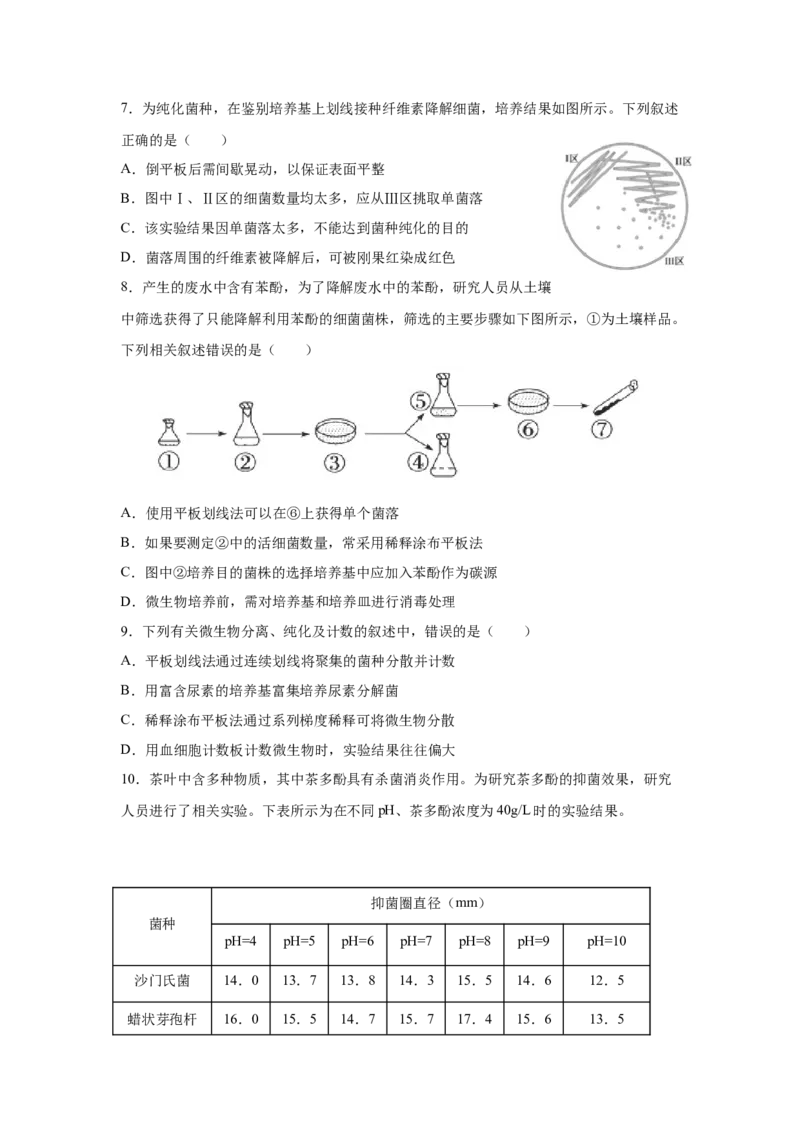 专题33微生物的培养与利用（学生版）_新高考复习资料_2023年新高考复习资料_二轮复习_增分要点2023高考生物二轮复习专题解读和分层训练291073137_专题33微生物的培养与利用