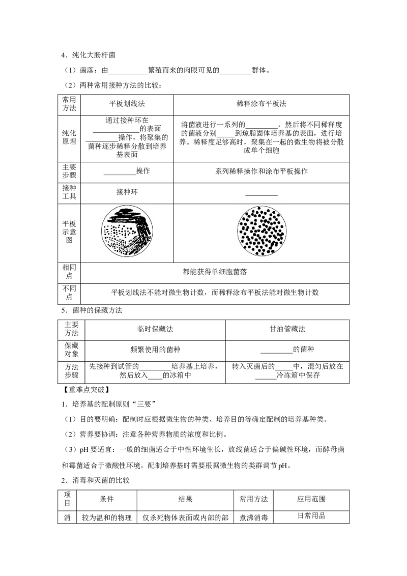 专题33微生物的培养与利用（学生版）_新高考复习资料_2023年新高考复习资料_二轮复习_增分要点2023高考生物二轮复习专题解读和分层训练291073137_专题33微生物的培养与利用
