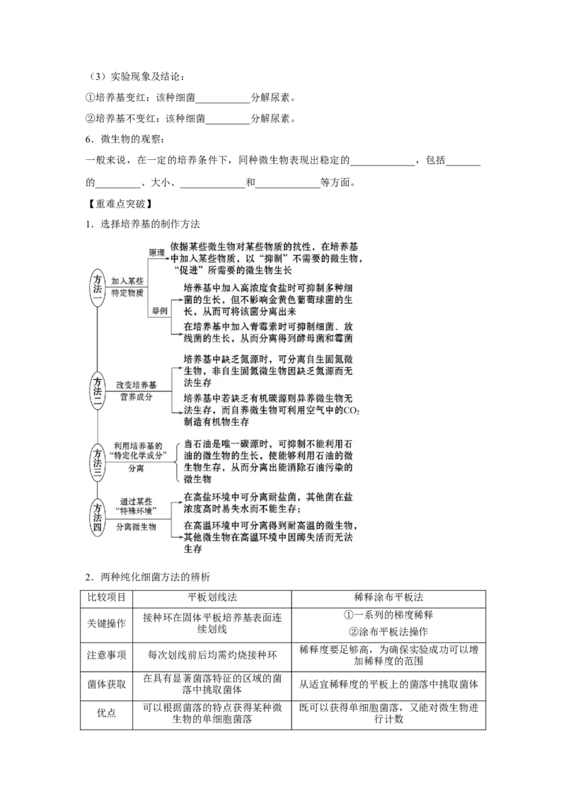 专题33微生物的培养与利用（学生版）_新高考复习资料_2023年新高考复习资料_二轮复习_增分要点2023高考生物二轮复习专题解读和分层训练291073137_专题33微生物的培养与利用