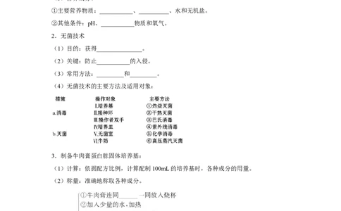 专题33微生物的培养与利用（学生版）_新高考复习资料_2023年新高考复习资料_二轮复习_增分要点2023高考生物二轮复习专题解读和分层训练291073137_专题33微生物的培养与利用