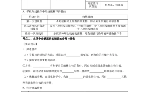 专题33微生物的培养与利用（学生版）_新高考复习资料_2023年新高考复习资料_二轮复习_增分要点2023高考生物二轮复习专题解读和分层训练291073137_专题33微生物的培养与利用