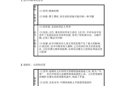 七年级历史下册第二单元辽宋夏金元时期民族关系发展和社会变化第13课宋元时期的科技与中外交通备考速记新人教版20190220272_初中全科电子版试卷练习试题_历史_历史人教版7下试卷
