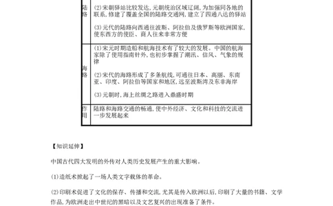 七年级历史下册第二单元辽宋夏金元时期民族关系发展和社会变化第13课宋元时期的科技与中外交通备考速记新人教版20190220272_初中全科电子版试卷练习试题_历史_历史人教版7下试卷