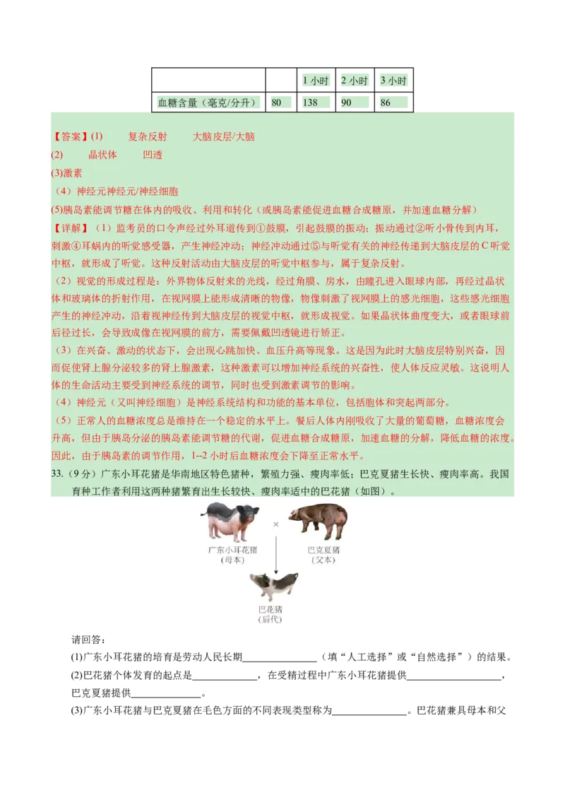 2024年中考押题预测卷（广州卷）-生物（全解全析）_初中全科电子版试卷练习试题_生物_2024中考模拟题生物(1)_押题预测