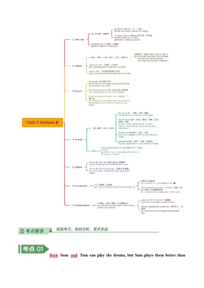 Unit3知识讲解-2023-2024学年八年级英语上册基础知识专项讲练（人教版）_初中全科电子版试卷练习试题_英语_8年级上册-初中人教版英语_人教英语八年级上专项练习（044份）