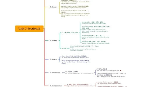 Unit3知识讲解-2023-2024学年八年级英语上册基础知识专项讲练（人教版）_初中全科电子版试卷练习试题_英语_8年级上册-初中人教版英语_人教英语八年级上专项练习（044份）