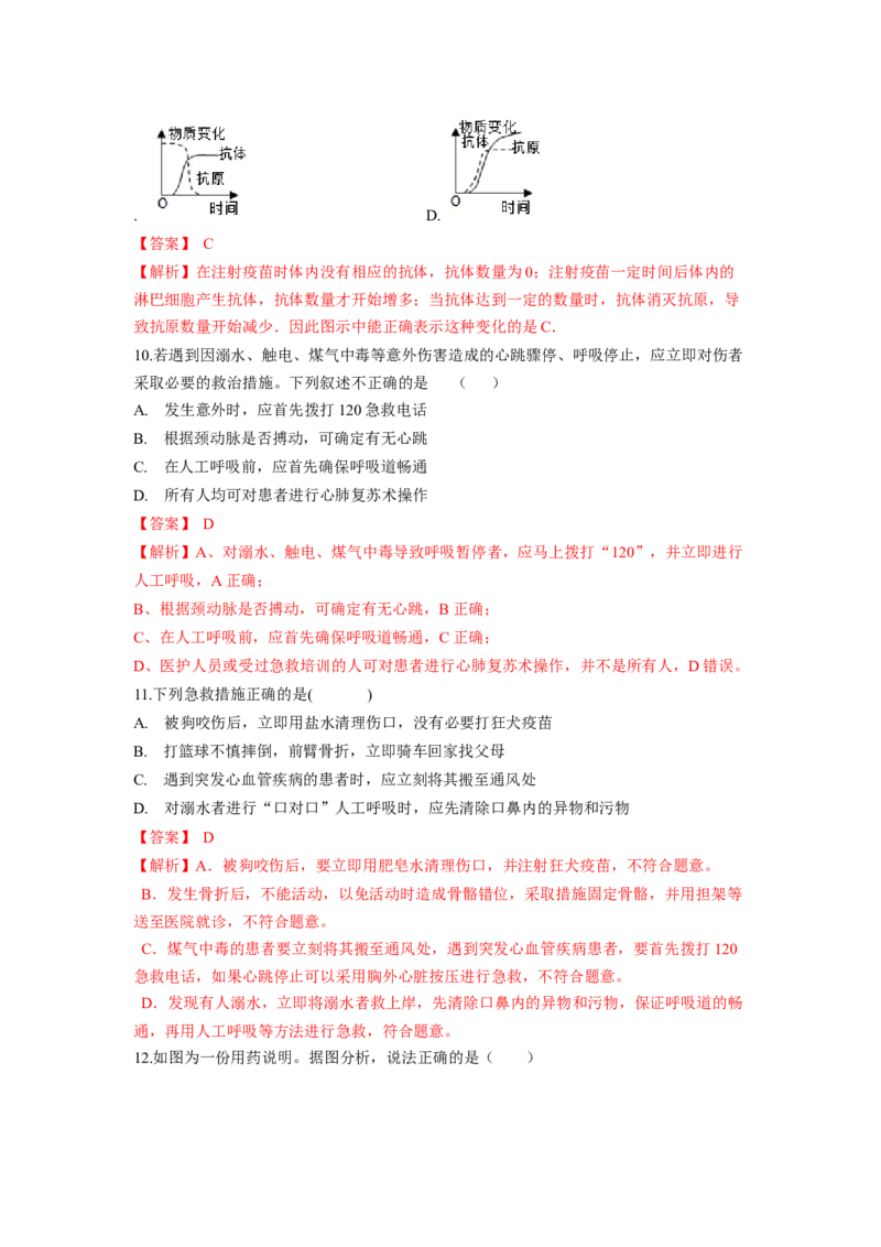 专题09健康的生活（解析版）-2021-2022学年八年级上学期期末复习之重难点突破（人教版）_初中全科电子版试卷练习试题_生物_生物8上练习_人教生物8年级上专项练习23份
