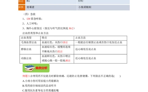 专题09健康的生活（解析版）-2021-2022学年八年级上学期期末复习之重难点突破（人教版）_初中全科电子版试卷练习试题_生物_生物8上练习_人教生物8年级上专项练习23份