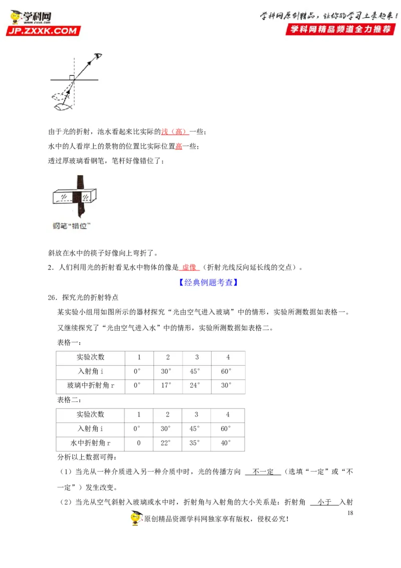 第4章光现象（解析版）_8、物理总复习_8.中考物理总复习_2022年中考复习资料_2022年中考物理一轮复习知识点梳理与针对性分层训练（人教版）265897621