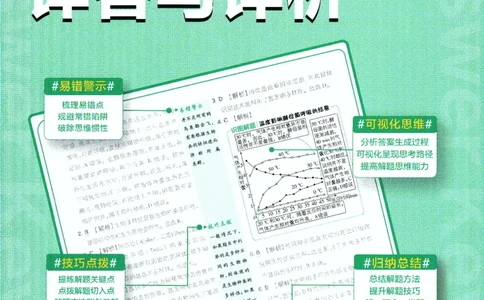 2025版《初中必刷题》生物RJ7上-批注式详答与详析_初中全科电子版试卷练习试题_25初中必刷题_2025版《初中必刷题》生物RJ7上