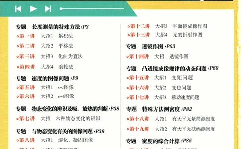 2025版《初中必刷题》物理RJ8上_初中全科电子版试卷练习试题_25初中必刷题_2025版《初中必刷题》物理RJ8上