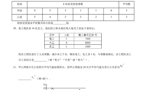 20.2数据的波动程度-八年级数学人教版（原卷版）_初中全科电子版试卷练习试题_数学_8下初中人教版数学练习、试卷_人教数学八年级下课时练习（070份）