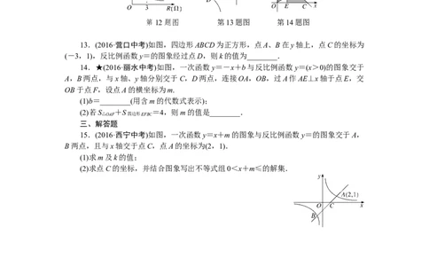 专项训练四　反比例函数_初中全科电子版试卷练习试题_数学_9下初中人教版数学练习、试卷_人教数学九年级下专项练习（010份）_期末专项）初中9年级下册10份
