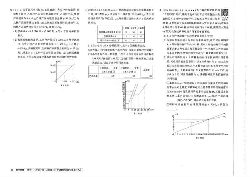 2025春53初中试卷数学人教版8年级下册_初中全科电子版试卷练习试题_初中全科《53中考试卷》2025版（多版本）_2025春53初中试卷8年级下册人教版(1)