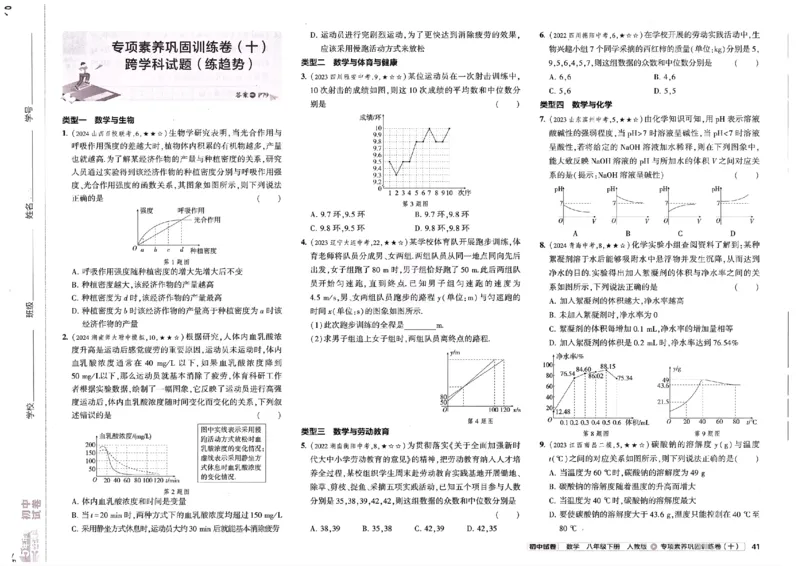 2025春53初中试卷数学人教版8年级下册_初中全科电子版试卷练习试题_初中全科《53中考试卷》2025版（多版本）_2025春53初中试卷8年级下册人教版(1)