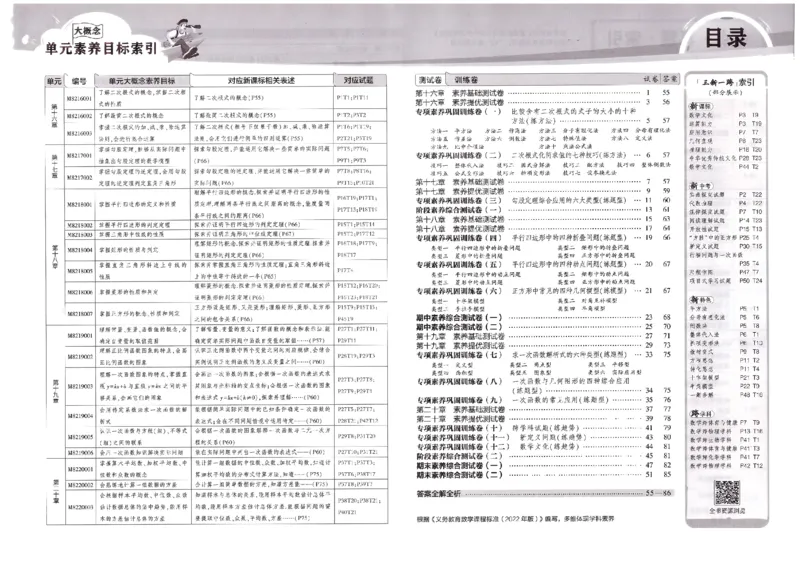 2025春53初中试卷数学人教版8年级下册_初中全科电子版试卷练习试题_初中全科《53中考试卷》2025版（多版本）_2025春53初中试卷8年级下册人教版(1)