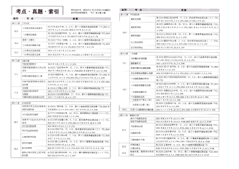 2025春53初中试卷数学人教版8年级下册_初中全科电子版试卷练习试题_初中全科《53中考试卷》2025版（多版本）_2025春53初中试卷8年级下册人教版(1)